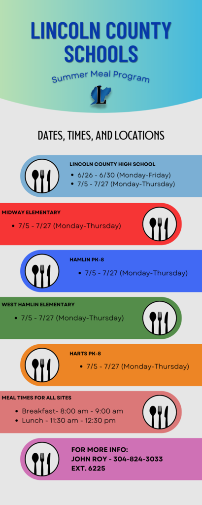 2023 Lincoln County Schools Summer Feeding Program